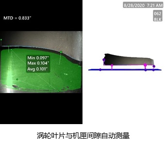 3DPM-渦輪葉片與機匣間隙自動測量